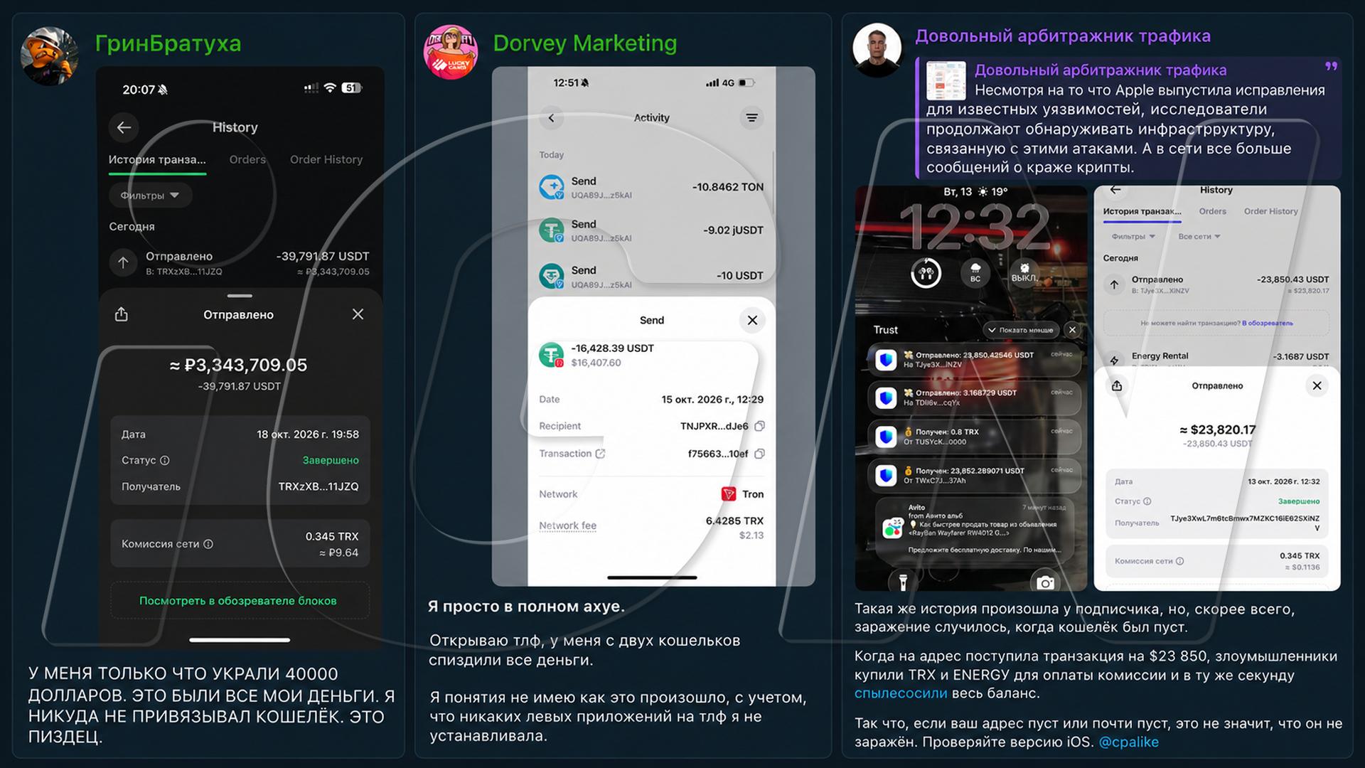 😈💰 Казино-стример ГринБратуха 18 октября сообщил в своём Telegram-канале о краже 39,8…