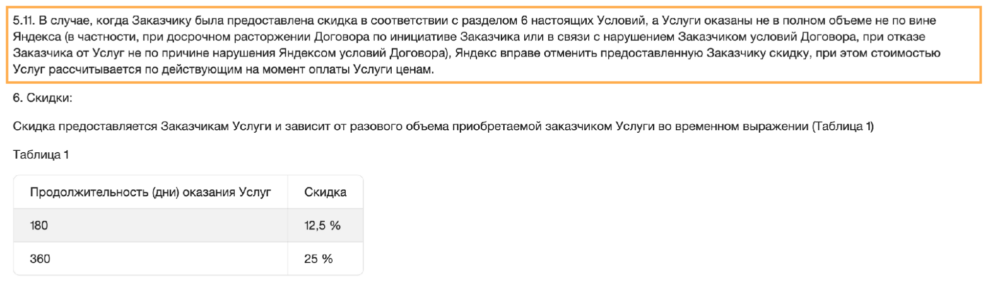 Скриншот условий рекламной подписки: рамкой выделен пункт 5.11 об отмене скидки