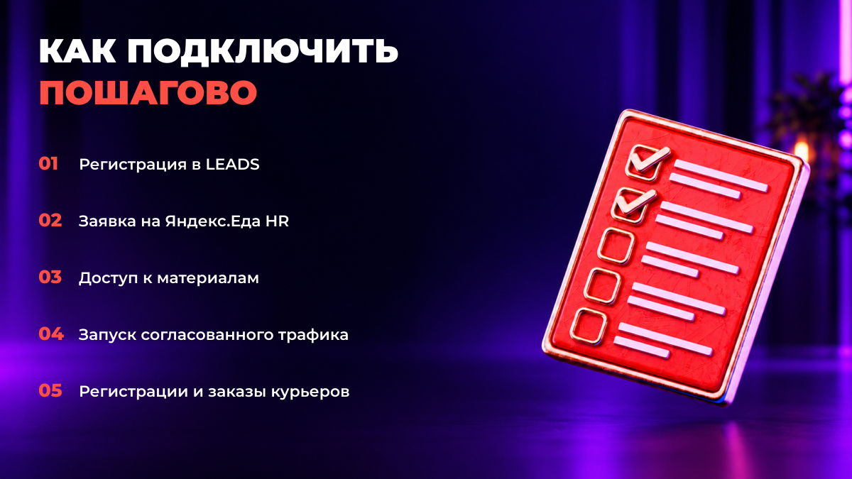 Как подключить оффер Яндекс Еды пошагово